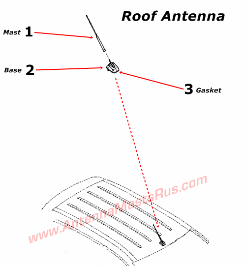 2007-2014 Ford Edge FITS 11" FUBA STYLE ANTENNA MAST